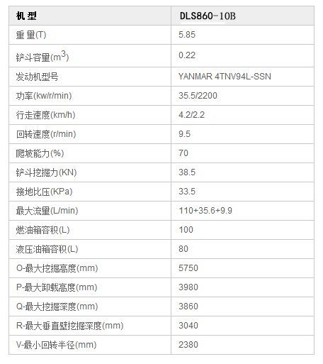 6噸DLS860-10B型液壓挖掘機技術(shù)參數(shù)